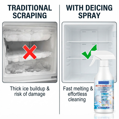 IceMelt Pro™ Fridge & Freezer Defrosting Spray – BUY 1 GET 1 FREE 🎁