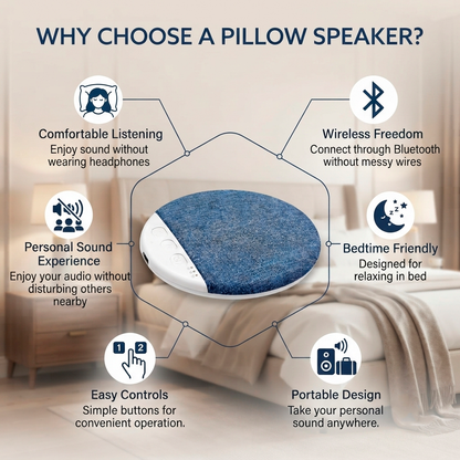 SleepSound™ Bluetooth Pillow Speaker - Portable Bedside & Sleep Speaker