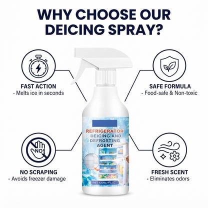 IceMelt Pro™ Fridge & Freezer Defrosting Spray – BUY 1 GET 1 FREE 🎁