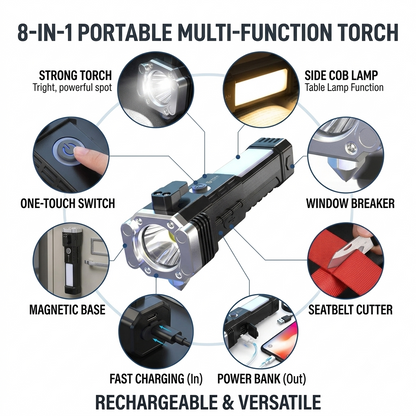 8 in 1 Portable Rechargeable Torch LED Flashlight